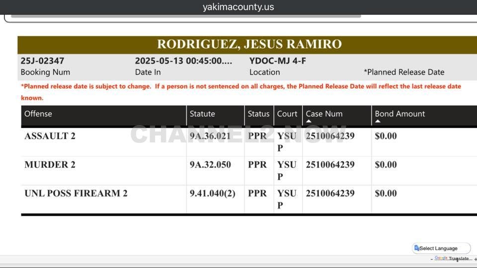 Yakima, WA – A 36-year-old man was shot and killed Monday evening near Chesterley Skate Park, prompting a swift response from law enforcement and the arrest of a suspect, according to the Yakima Police Department.The incident occurred shortly before 7:30 p.m. on May 12, when Yakima police received multiple 911 calls reporting gunfire in the area of the park. Witnesses provided crucial information that enabled law enforcement to quickly identify a suspect. With assistance from the Washington State Patrol and the Yakima County Sheriff’s Office, officers located and arrested 22-year-old Jesus Ramiro Rodriguez near the scene.